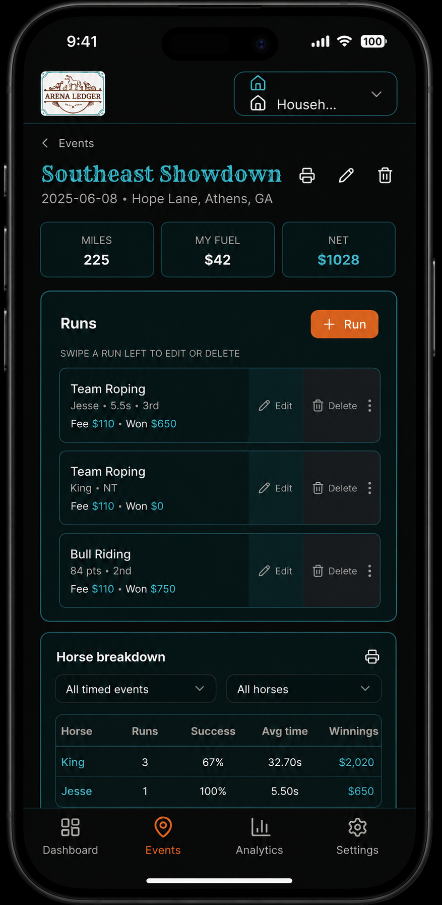 Arena Ledger event detail mockup showing runs, fuel, miles, net winnings, and horse breakdown